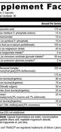 Adrenal Manager™ 60 Capsules Supplement Facts