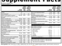 ActivNutrients® Chewable Mixed Berry 120 Tablets Supplement Facts