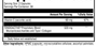SynovX® Tendon & Ligament 60 Capsules Supplement Facts