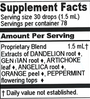 Original Bitters 4 oz Supplement Facts