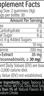 HEMP OneThirteen Relax Sour Gummies Blueberry Pomegranate 60 Gummies Supplement Facts