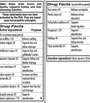 Guna Deep Cleanse 1 fl oz Supplement Facts