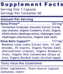 RenaVen 60 Capsules Supplement Facts