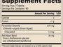Fermented Chlorella 450 Tablets Supplement Facts