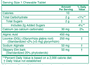 Acid Block 60 Chewable Tablets Supplement Facts