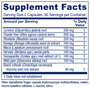 Fem Rebalance™ 60 Capsules Supplement Facts