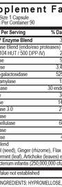 Carbo-G* 90 Capsules Supplement Facts