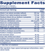 CardioBlend 120 Capsules Supplement Facts