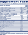 Skin Assist™ 180 Capsules Supplement Facts