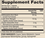 Eye Support 30 Capsules Supplement Facts