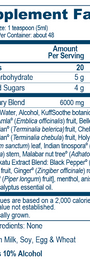 KuffSoothe 8 fl oz Supplement Facts