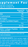 Collagen Gummies Grape 120 Gummies Supplement Facts