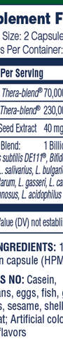 Candidase Pro 84 Capsules Supplement Facts