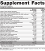 Prenatal SAP 180 Capsules Supplement Facts
