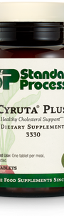 Cyruta® Plus, 360 Tablets