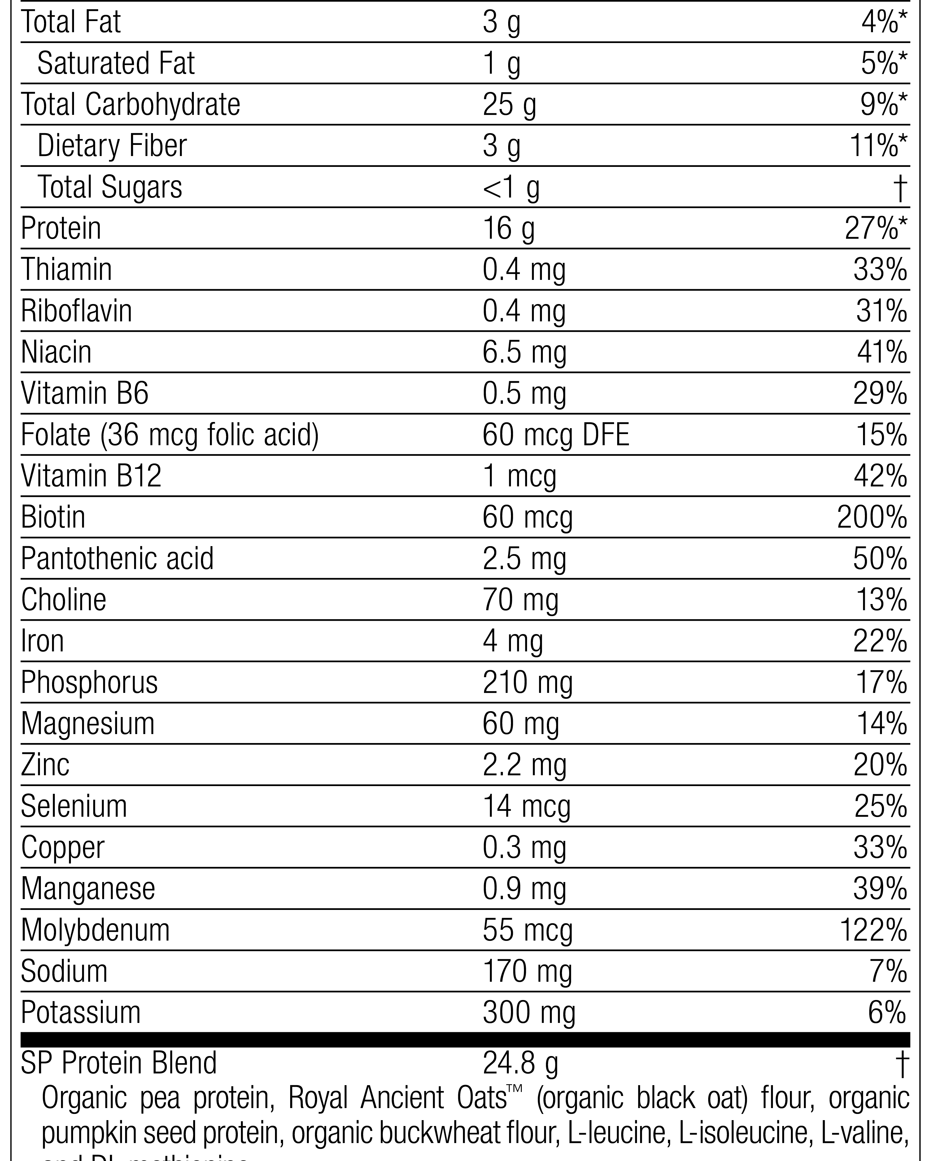 Glucose Assist Chocolate label image revision 2.