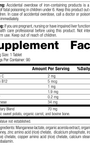5490 Manganese B12 R20 Supplement Facts