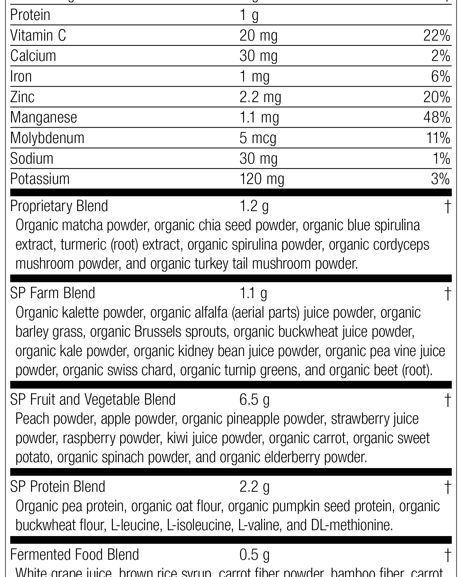Revision 1 of SP Power Mix Supplement Facts.