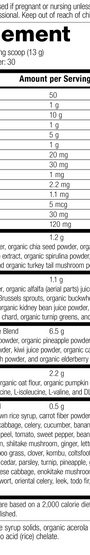 Revision 1 of SP Power Mix Supplement Facts.
