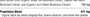 Mushroom Complex label