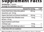 Adrenal Px L-BP 75 Capsules Supplement Facts