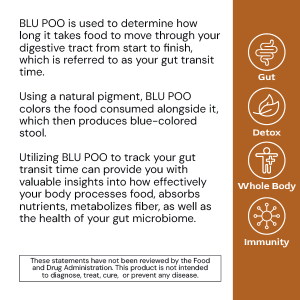 Alimentum Labs BLUE Poo – Gut Transit Time Tracker for Digestive Health