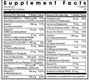 The Big One® with Iron 90 Capsules Supplement Facts