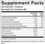 BioThyro 60 Capsule Supplement Facts