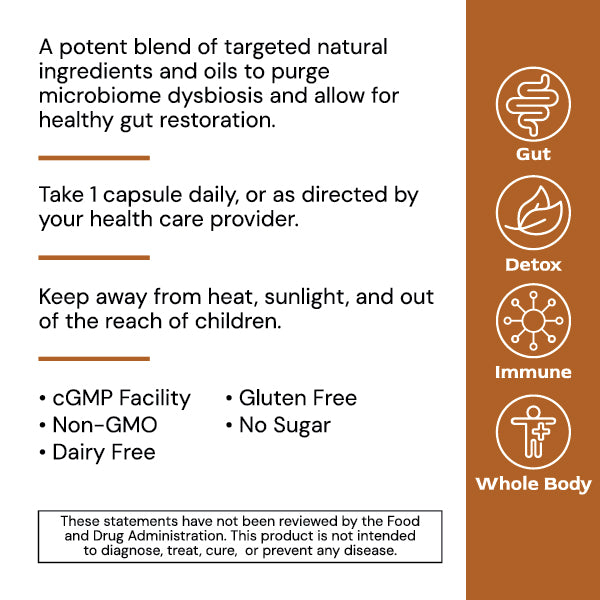 Alimentum Labs Clear 2 Ubiomic –  Microbiome Cleanse & Dysbiosis Support