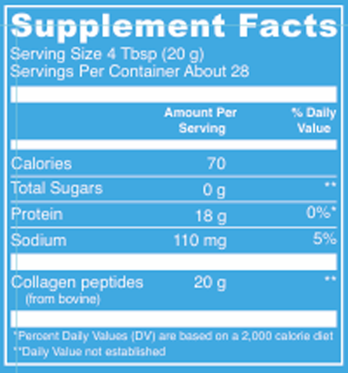 Collagen Peptides 28 Servings Supplement Facts