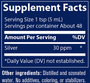 Colloidal Silver 30ppm 8 fl oz Supplement Facts