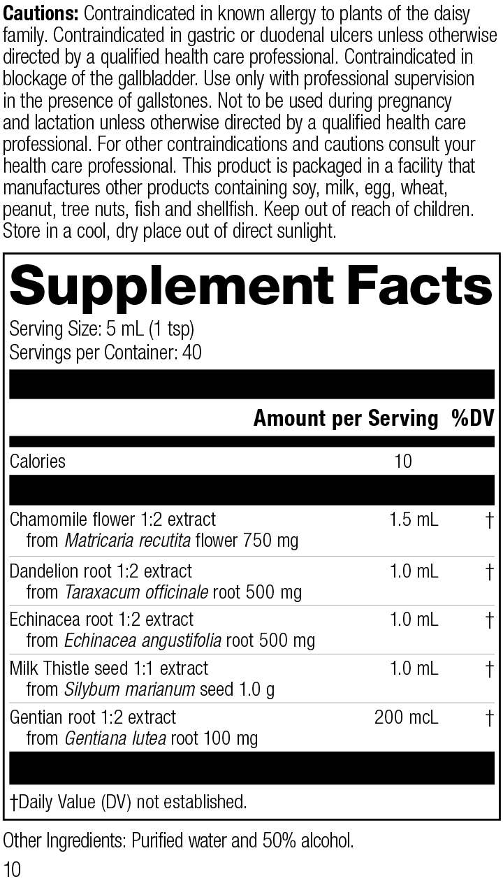 DiGest Phytosynergist®