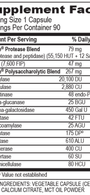 Digest* 90 Capsules Supplement Facts