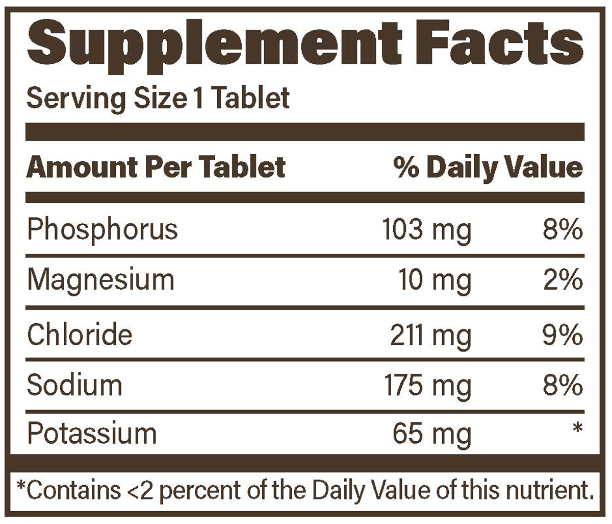Electrolyte SR 60 Tablets Supplement Facts