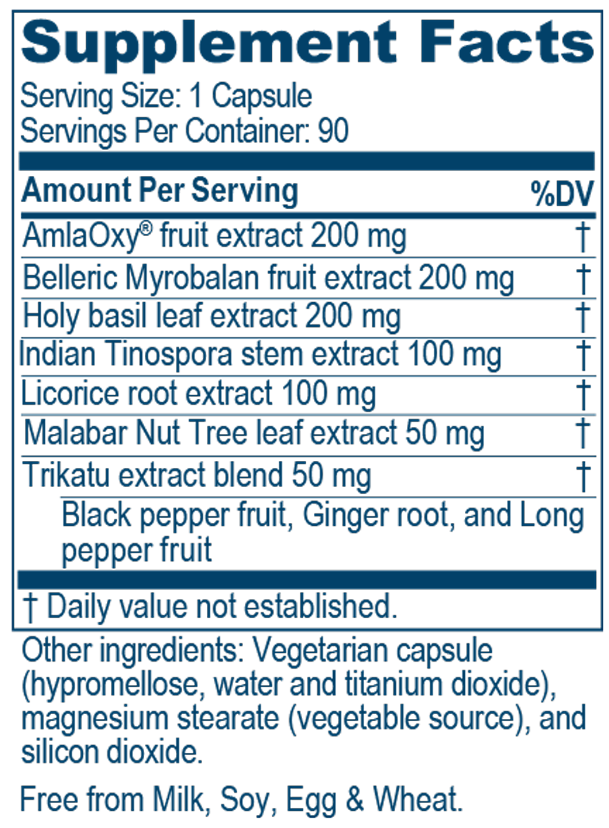 Flucomune 90 Capsules Supplement Facts