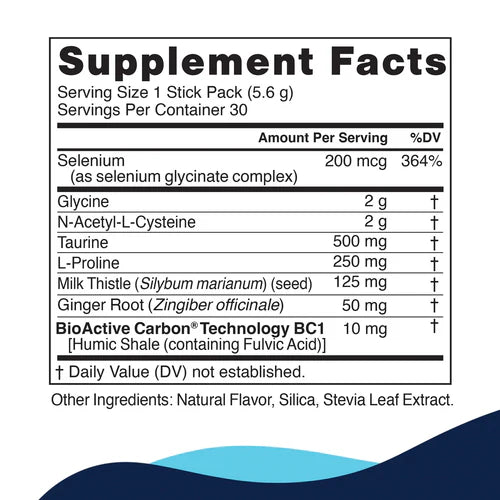 CELLCORE GlyNACtive™, 30 Servings
