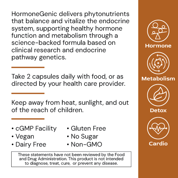 Alimentum Labs HormoneGenic 60 Capsules
