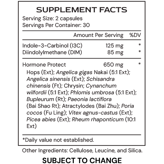 Alimentum Labs HormoneGenic 60 Capsules
