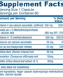 Iron Extra™ 60 Capsules Supplement Facts