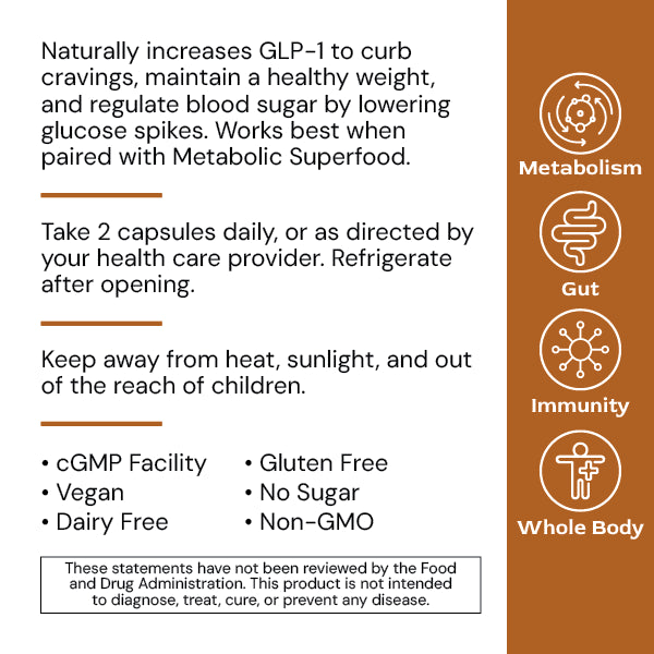 Alimentum Labs Metabolic µBiomic – GLP-1 Probiotic for Metabolic & Blood Sugar Support