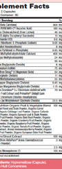Multivitamin Beauty 60 Capsules Supplement Facts