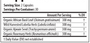 Respiratory EZ 60 Capsules Supplement Facts