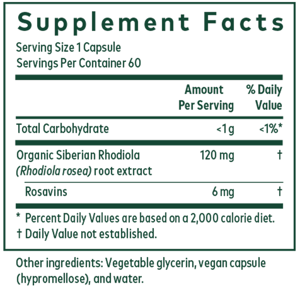 Rhodiola 60 Capsules Supplement Facts