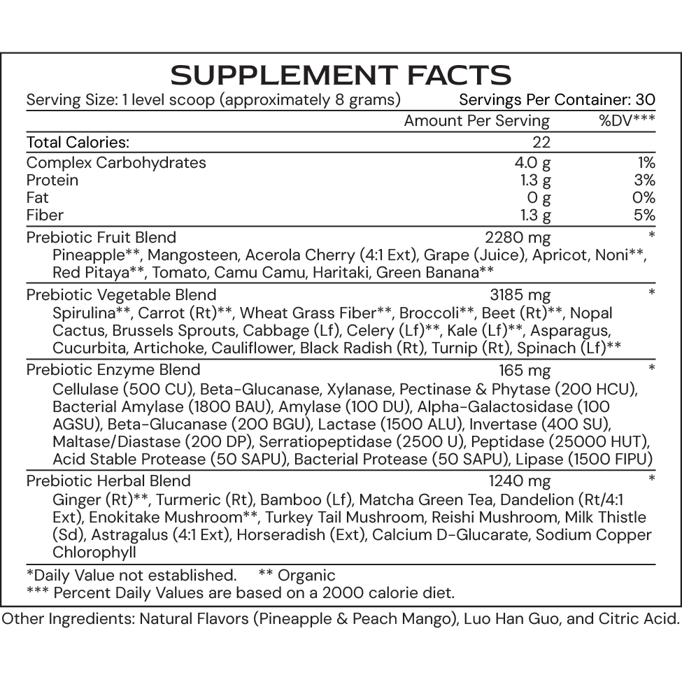 Alimentum Labs Terra Superfood – SBO Prebiotic Powder for Digestion &amp; Gut Health