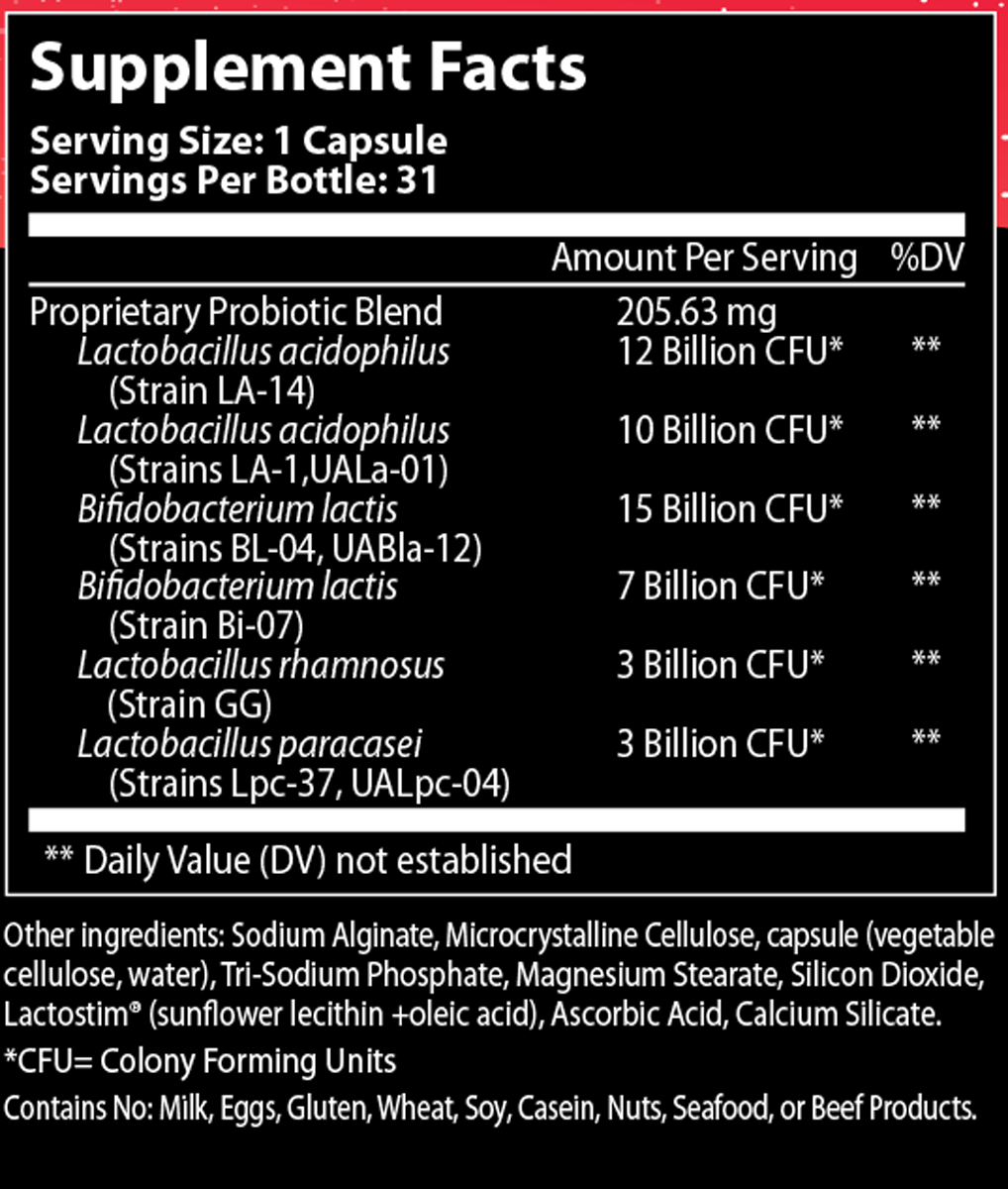 TheralacPRO 31 Capsules Supplement Facts
