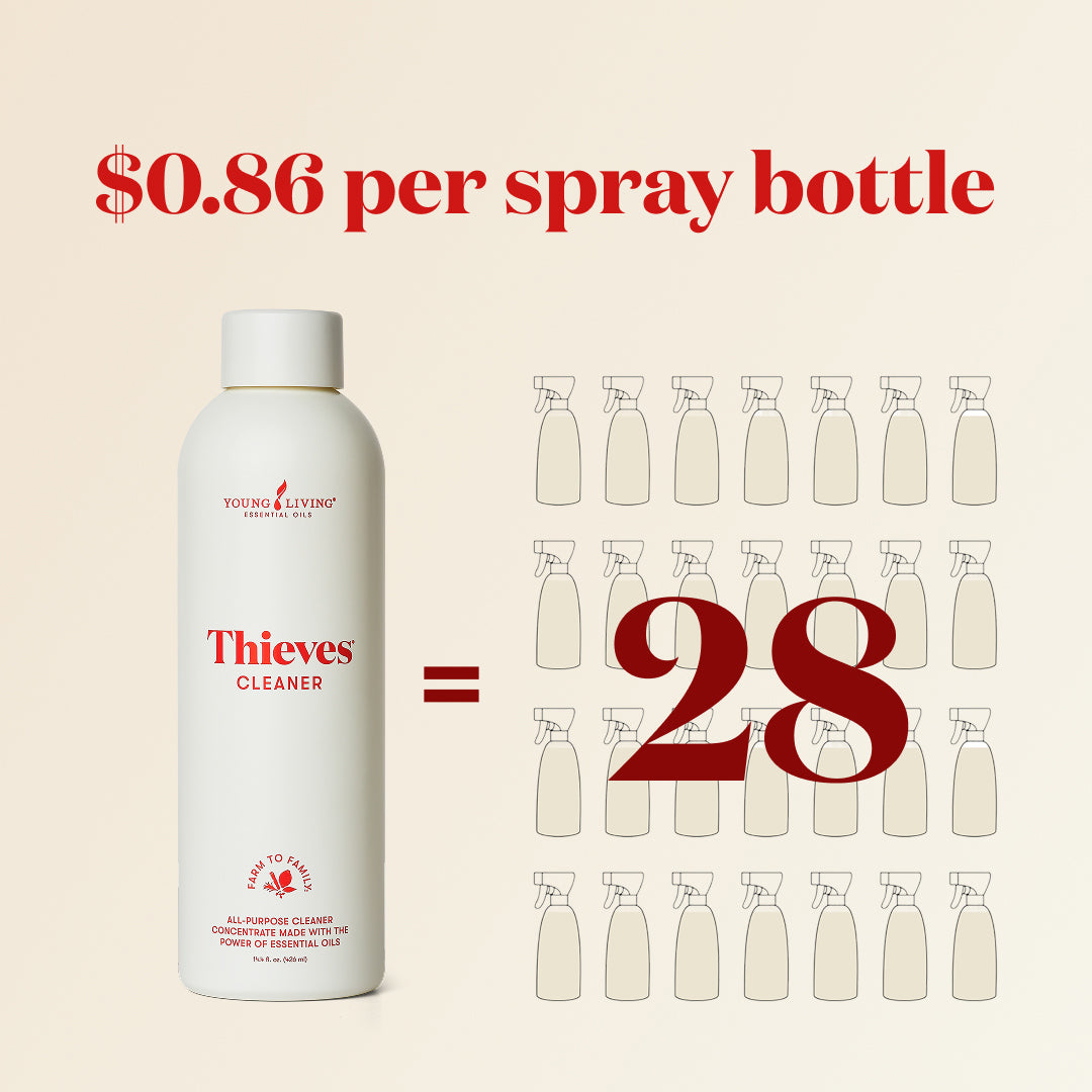 Thieves® Cleaner, 14.4fl oz