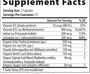 ThyroCare 75 Capsules Supplement Facts