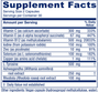 ThyroFem 60 Capsules Supplement Facts