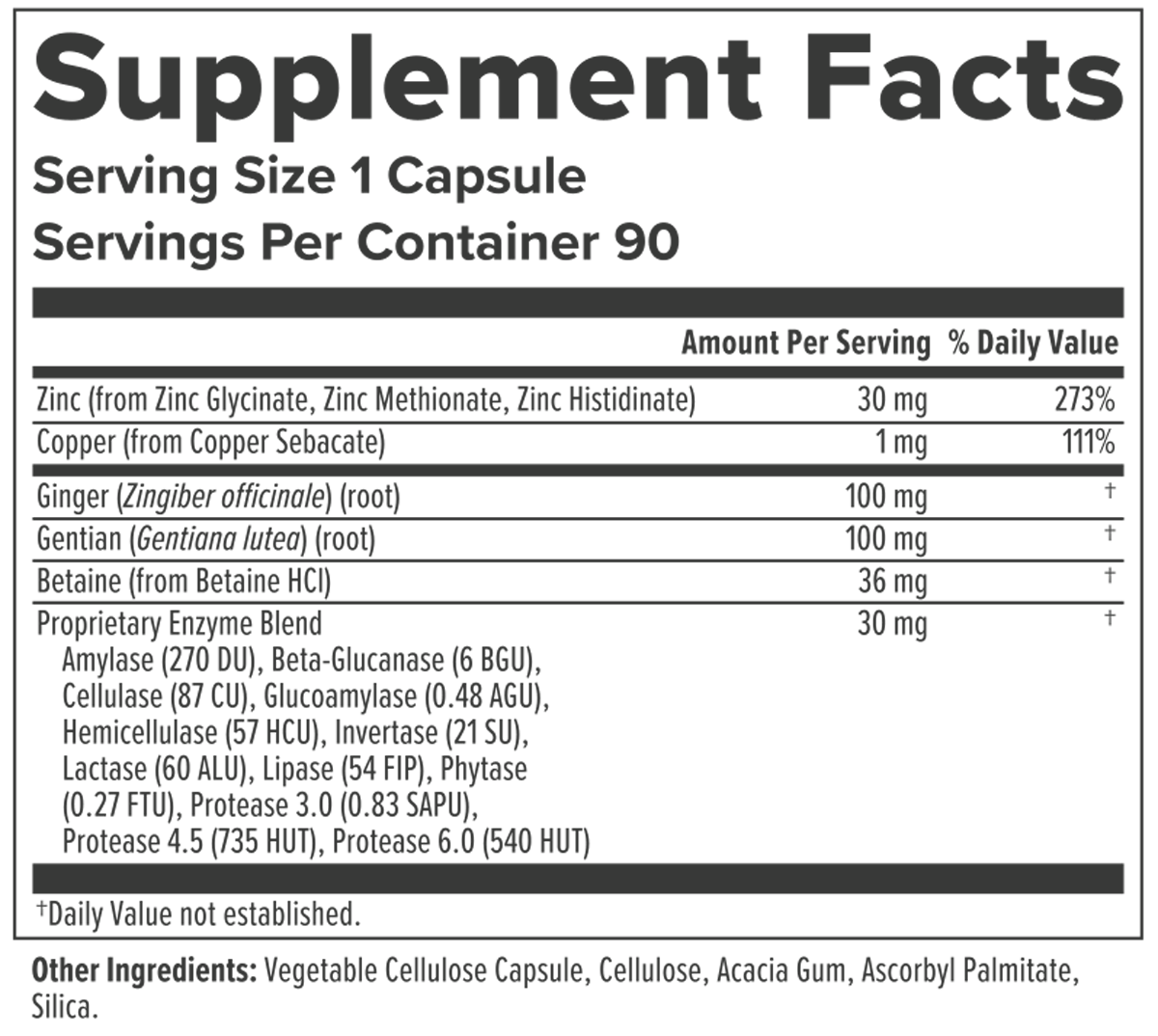 Tri Zinc 90 Capsules Supplement Facts