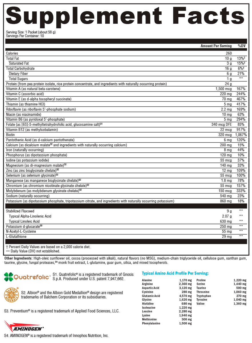 OptiCleanse® Plus Creamy Chocolate 10 Servings Supplement Facts